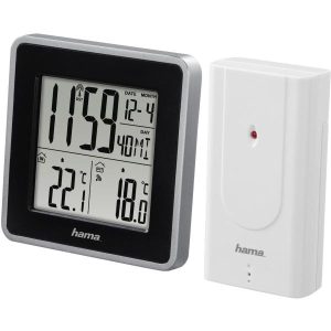 Weather Station Ews Intro